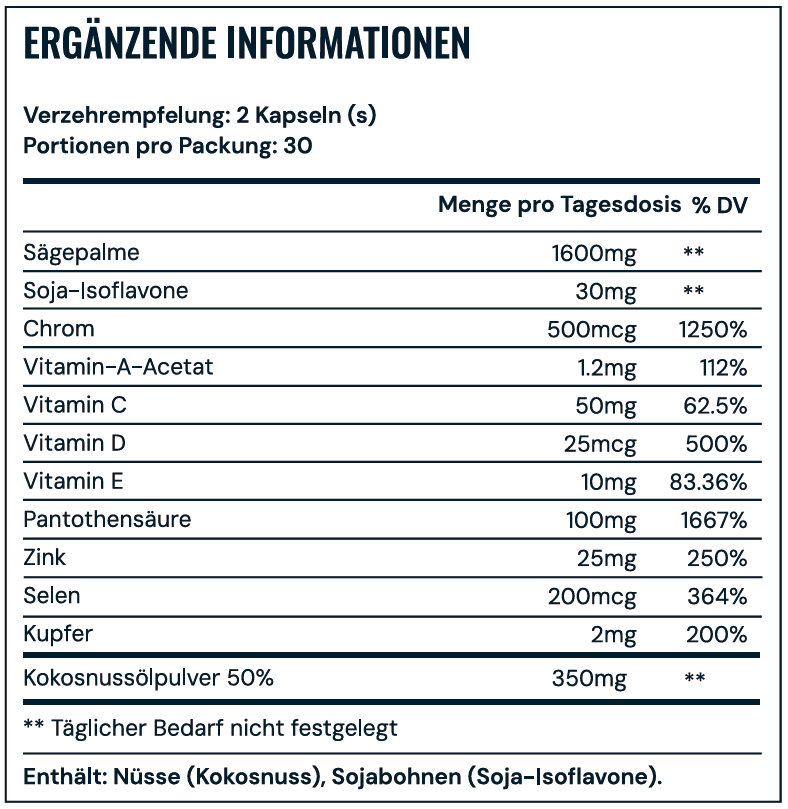 Clear Skin Supplement